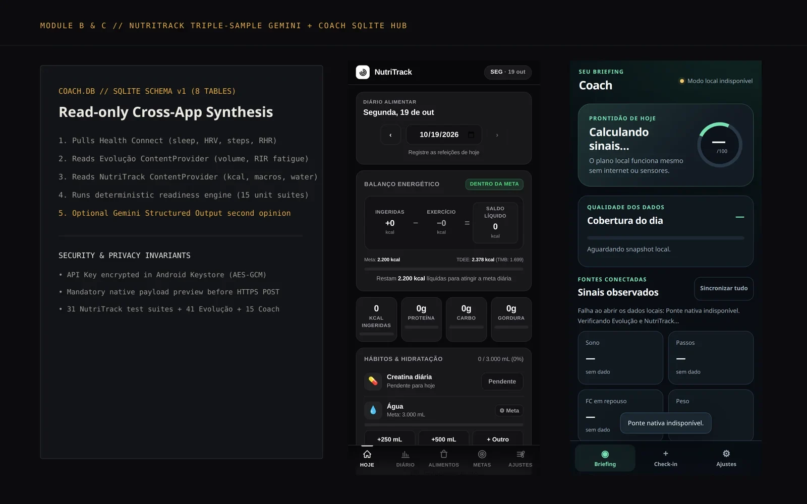 Coach daily briefing and readiness interface with explicit absent-data states.