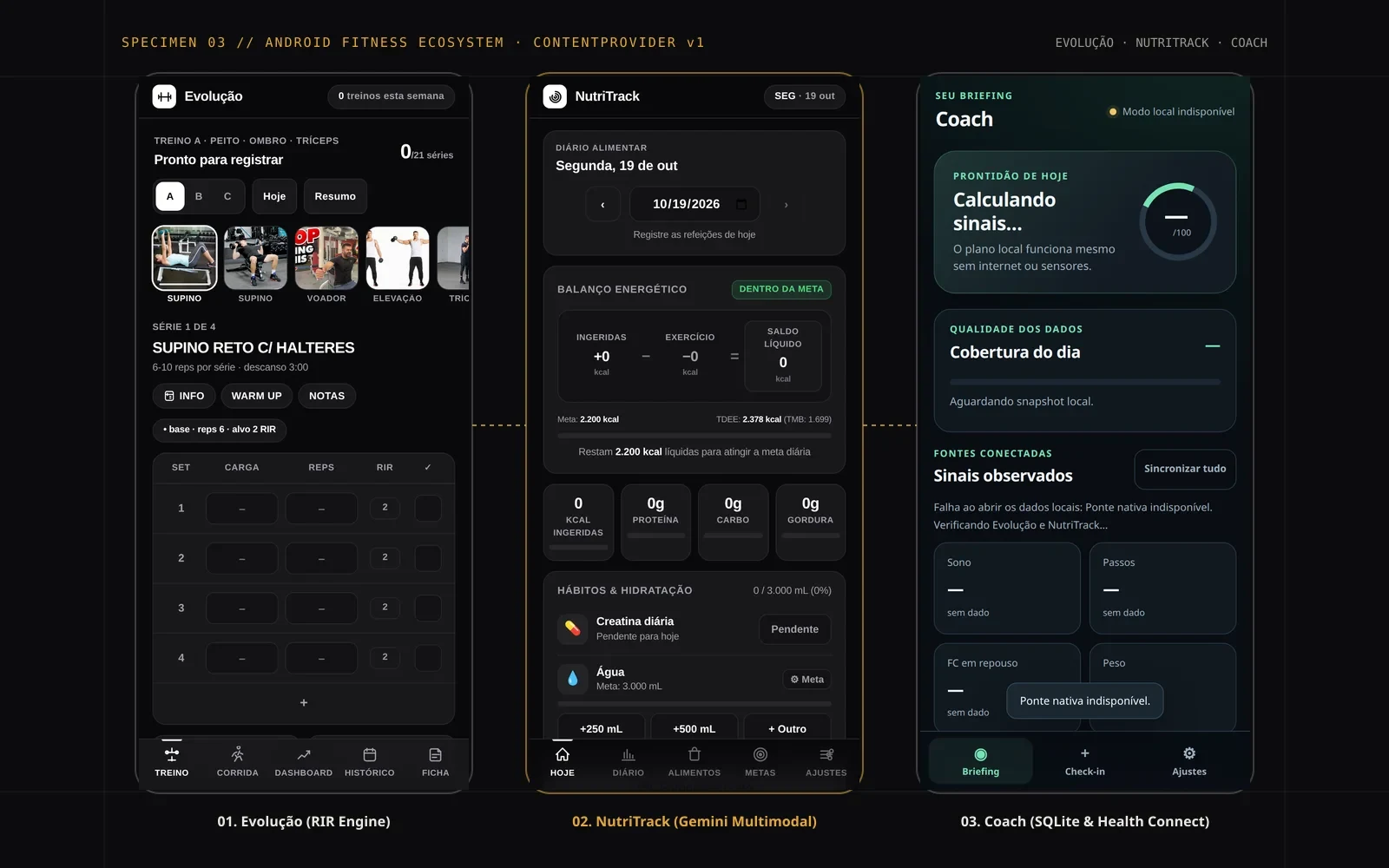 Overview of real Evolução workout, NutriTrack nutrition, and Coach readiness screens.